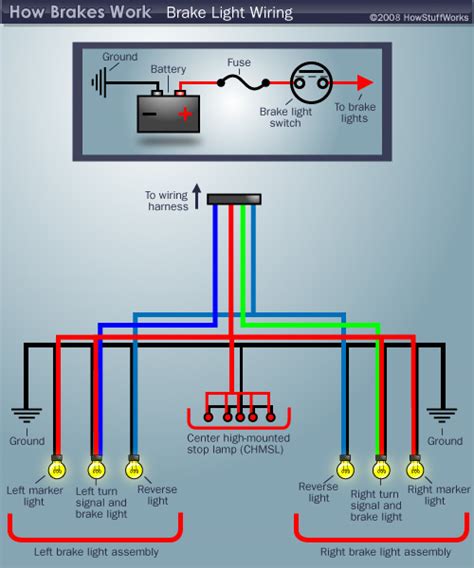 electrical for box truck back brake light|Brake Light Wiring 101: How It Works and Fixing .